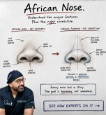 African Rhinoplasty