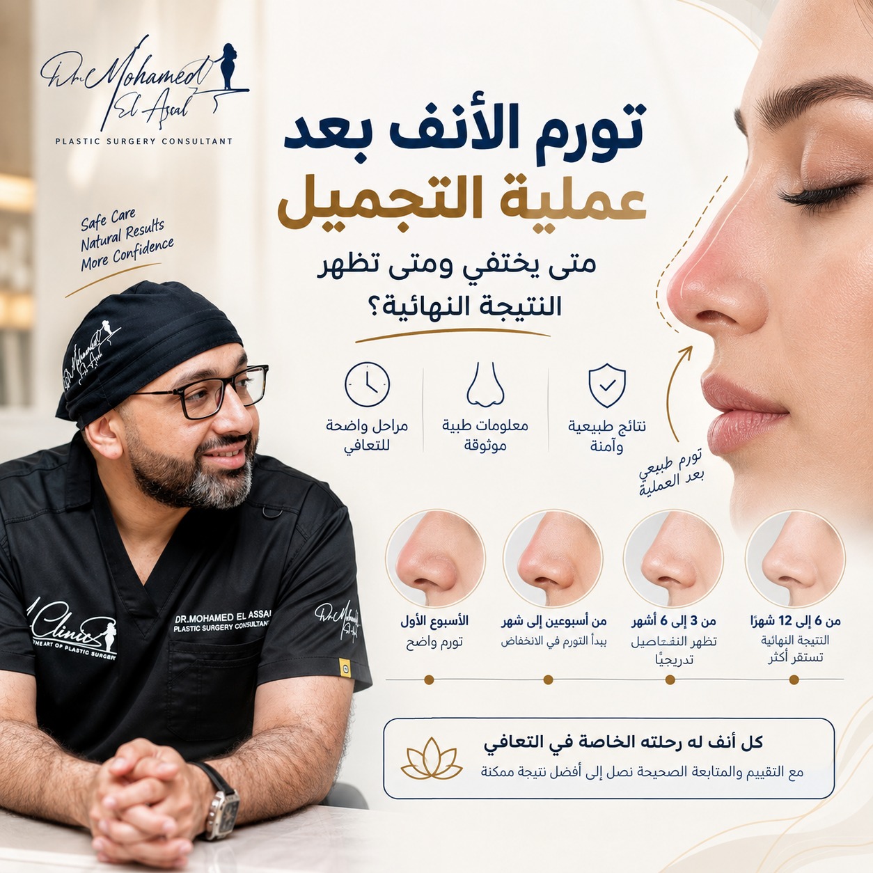 غلاف عن التعافي من تورم الأنف بعد التجميل يظهر د. محمد العسال وأيقونات مراحل التعافي