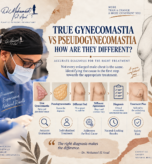 24_True_Gynecomastia_vs_Pseudogynecomastia_cover_EN