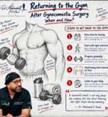26_Gym_After_Gynecomastia_Surgery_cover_EN
