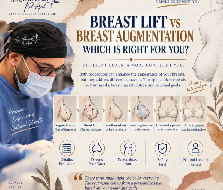 27_Breast_Lift_vs_Augmentation_cover_EN