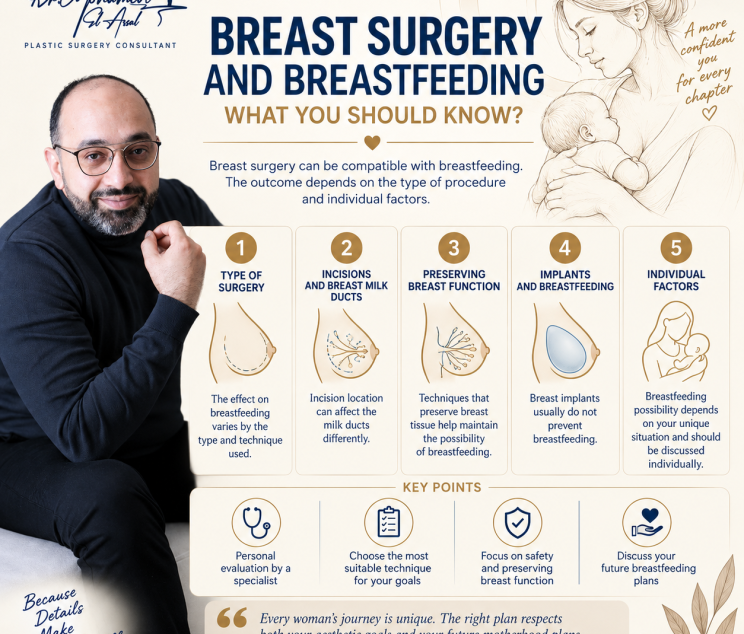 28_Breast_Surgery_and_Breastfeeding_cover_EN